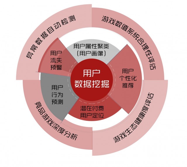 有什么深圳品牌策劃公司能幫你贏利最大化？