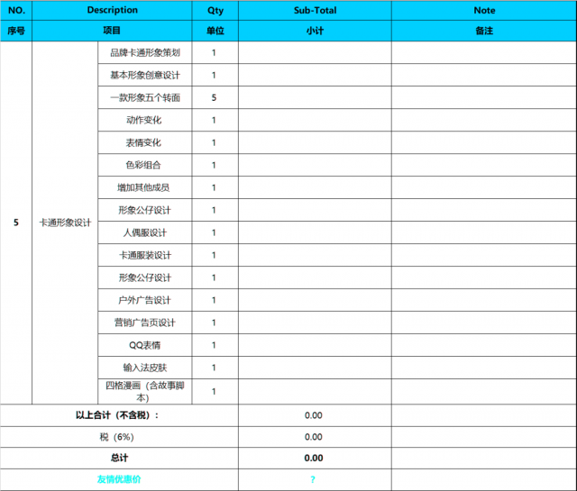 農(nóng)業(yè)產(chǎn)品品牌策劃設(shè)計(jì)怎么收費(fèi)？-費(fèi)用內(nèi)容明細(xì)表